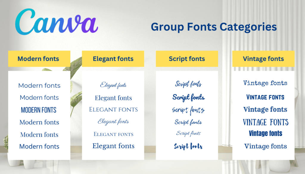 best print on demand fonts in canva​